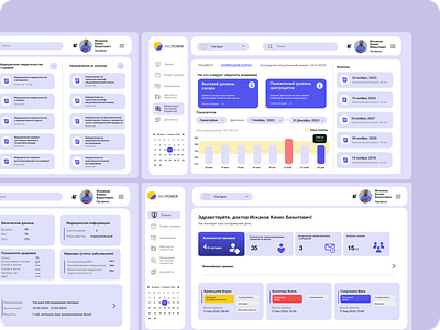 MedPower - Doctor Dashboards graphic design ui