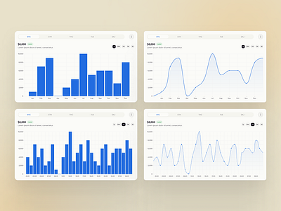 Chart components | Building Blocks UI Kit app charts components design figma interface layers ui ui kit ux