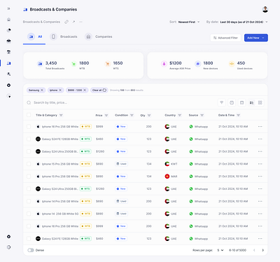 Effortless Filtering for Broadcasts & Companies Dashboard 🔍