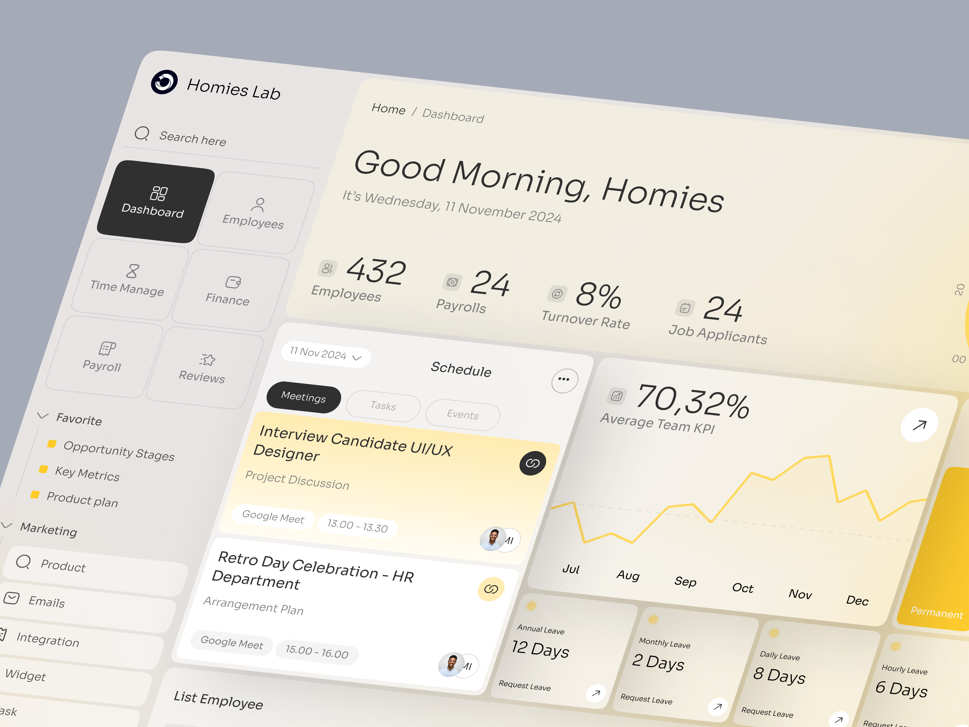 CRM Dashboard Design by Homies Lab on Dribbble