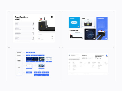 AITEN Robotics - details blue branding card china design detail footer graphic design graphics illustration logo mobile prototype robot spec technology ui ux website