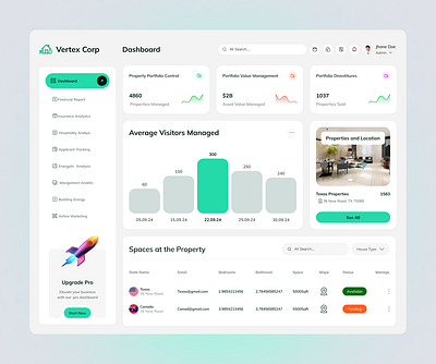 Property Management Dashboard analytics apartment dashboard dashboard design management online booking property property booking property management real estate