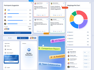 Widgets UX/UI design for the AI-powered KPI Measurement platform crm dashboard erp kpi measurement dashboard saas uidesign widget