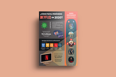 Infografía Informativa Netflix | 2024 adobe illustrator adobe indesign editorial design graphic design infographic design information design