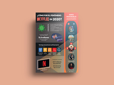 Infografía Informativa Netflix | 2024 adobe illustrator adobe indesign editorial design graphic design infographic design information design