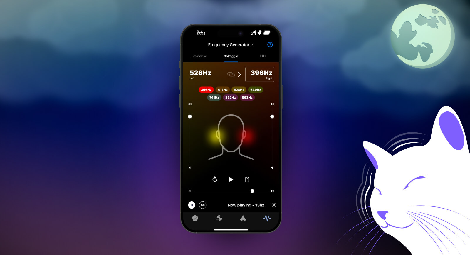 High Frequency Highway UX: Case Study app design graphic design prototypes ui ux visual design
