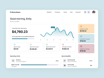 Spending Analytics App finance saas ui