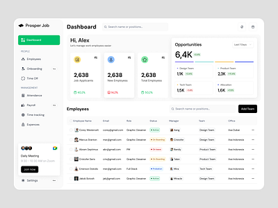 Prosper Job: Your Ultimate Dashboard for Tasks dashbord graphic design ui uiux uiuxdesign