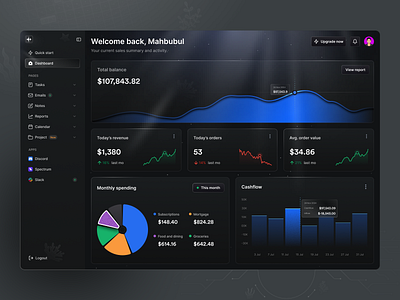 Saas Finance Dashboard - Dark Mode activity animation cards colorful dark theme dark ui dashboard design design system finance dashboard fintech graph management dashboard product design saas sidebar ui ux design web app website website web design