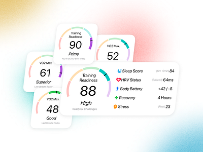 Widget Exploration — Training Readiness Garmin ios mobile running sport ui ui design ux widget