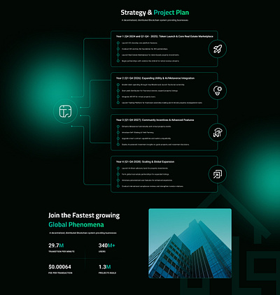 Strategy & Project Plan Section branding design graphic design illustration logo typography ui ux vector website design