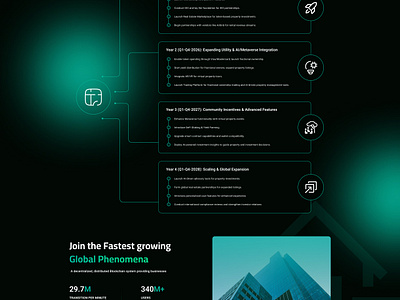 Strategy & Project Plan Section branding design graphic design illustration logo typography ui ux vector website design