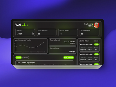 Journaling Dashboard for a WebApp - Wellnotes branding dashboard design ui webapp design