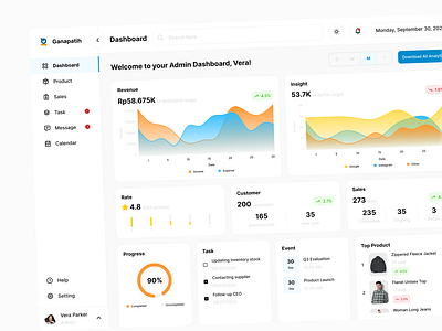 Admin and Employee Dashboard UI Analysis