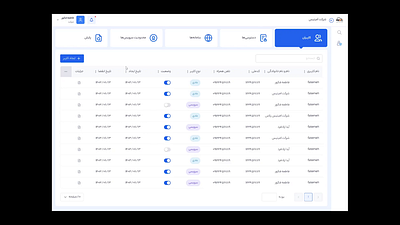 Prototype dashboard graphic mp4 product design prototype prototyping ui design ux video