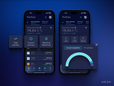 Rebuilding a Reliable Trading & Investing Platform app design banking bbva cx dark ui dashboard data design finance financial fintech garanti stats turkey turkye ui user experience user interface ux ux design