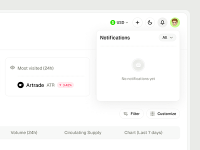 Coinstax: Notifications Empty clean dashboard crypto dashboard dashboard design empty state empty state modal empty state pop up modern ui notification notifications pop up popular design ui ui components user interface web3 dashboard