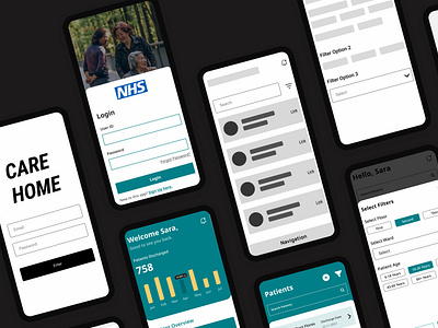 Bed Finder Mobile app Case Study branding figma mobile app design personas prototyping ui user journey user research ux wireframes