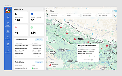 GIS Based License Management System Dashboard dashboard gis graphic design information system ui ux