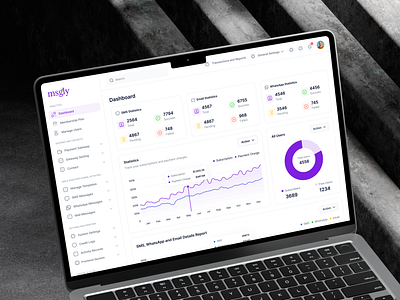 Msgly - Marketing Automation Application UI/UX Design admin panel ui ux design app ui design branding dashboard dashboard design. marketing automation application message marketing app saas ui ux design web app web app ui ux design whatsapp marketing app