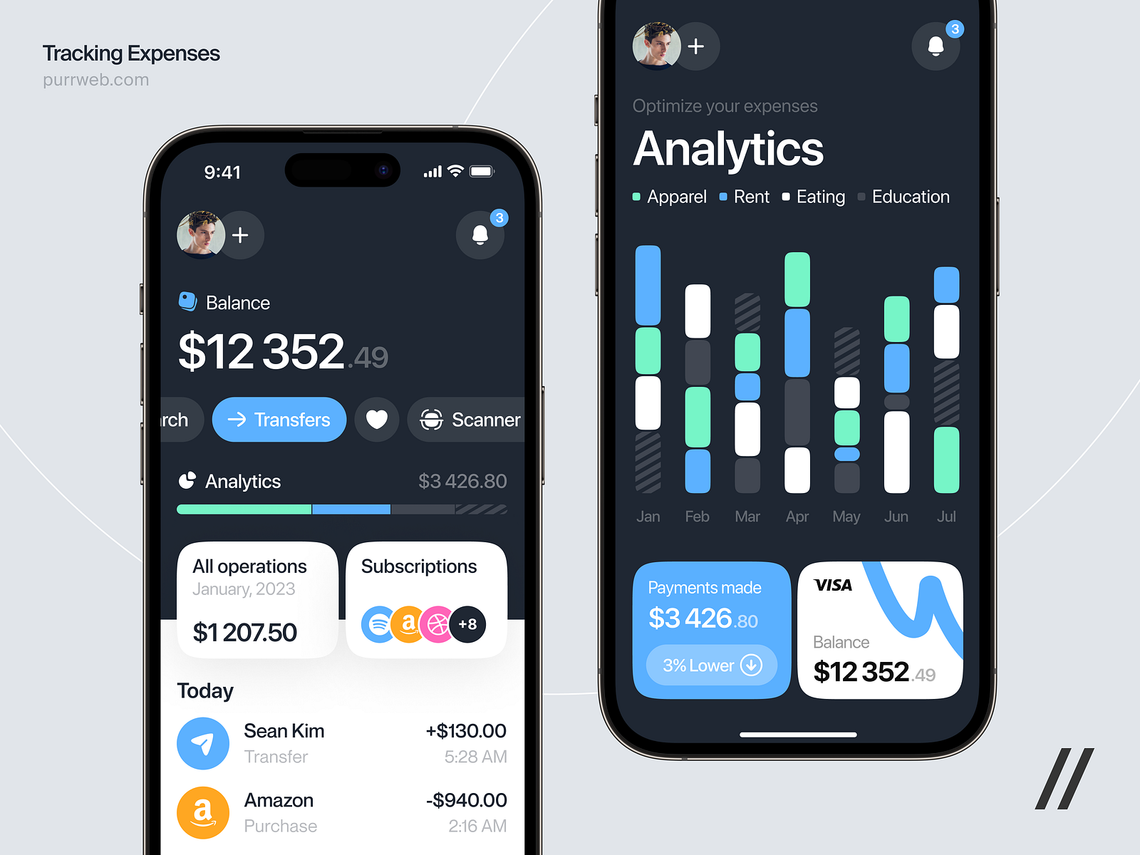 Finance Tracking Mobile iOS App by Kristina Taskaeva for Purrweb UI/UX ...
