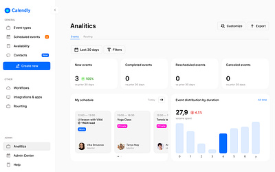 Schedule manager analitics analitics branding dashboard design ui webpage