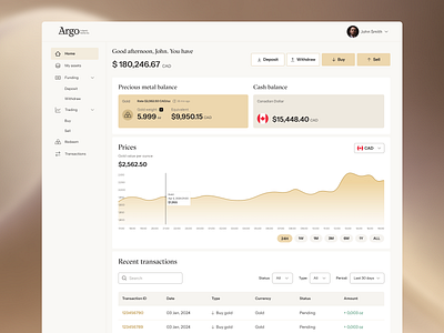 Fintech gold trading platform dashboard UI/UX app interface ewallet finance fintech dashboard gold exchange gold trading gold wallet product design rate chart trading platform uiux web app web design web3.0