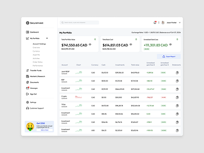 Wealth Management Dashboard admin chart clean dashboard finance interface management navigation product design sidebar ui wealth web design