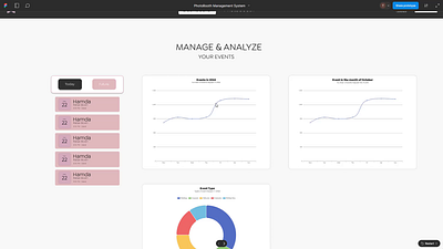 Event Management System digitalsolutions eventmanagement ui uidesign uxdesign