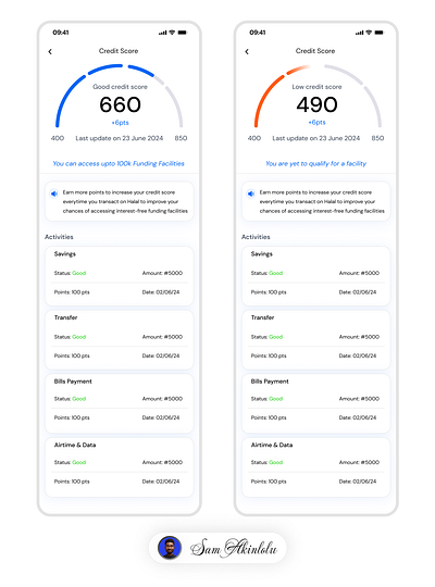 Credit Score Ui credit score