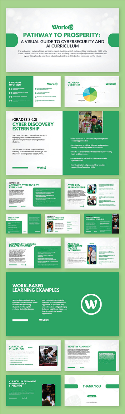 WorkED - Pathway to Prosperity (Pitch-Deck) ai canva company corporate corporate presentation graphic design green inspiration pitch deck pitch deck design pitchdeck design powerpoint ppt ppt design pptx presentation slides slideshow style