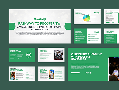 WorkED - Pathway to Prosperity (Pitch-Deck) ai canva company corporate corporate presentation graphic design green inspiration pitch deck pitch deck design pitchdeck design powerpoint ppt ppt design pptx presentation slides slideshow style