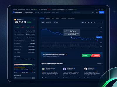 Simplifying Crypto & NFT Markets_Crypto Details Page bitcoin buy sell crypto crypto buy sell crypto dashboard crypto details dark mode dashboard minimal nft product ui ux web3