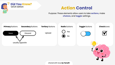 What is Action Control in UI/UX? actioncontrol buttons primarybuttons togglebuttons uiuxknowledge