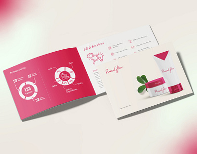 Puree Glow Company Profile adobe branding company profile cosmetics design graphic design illustrator