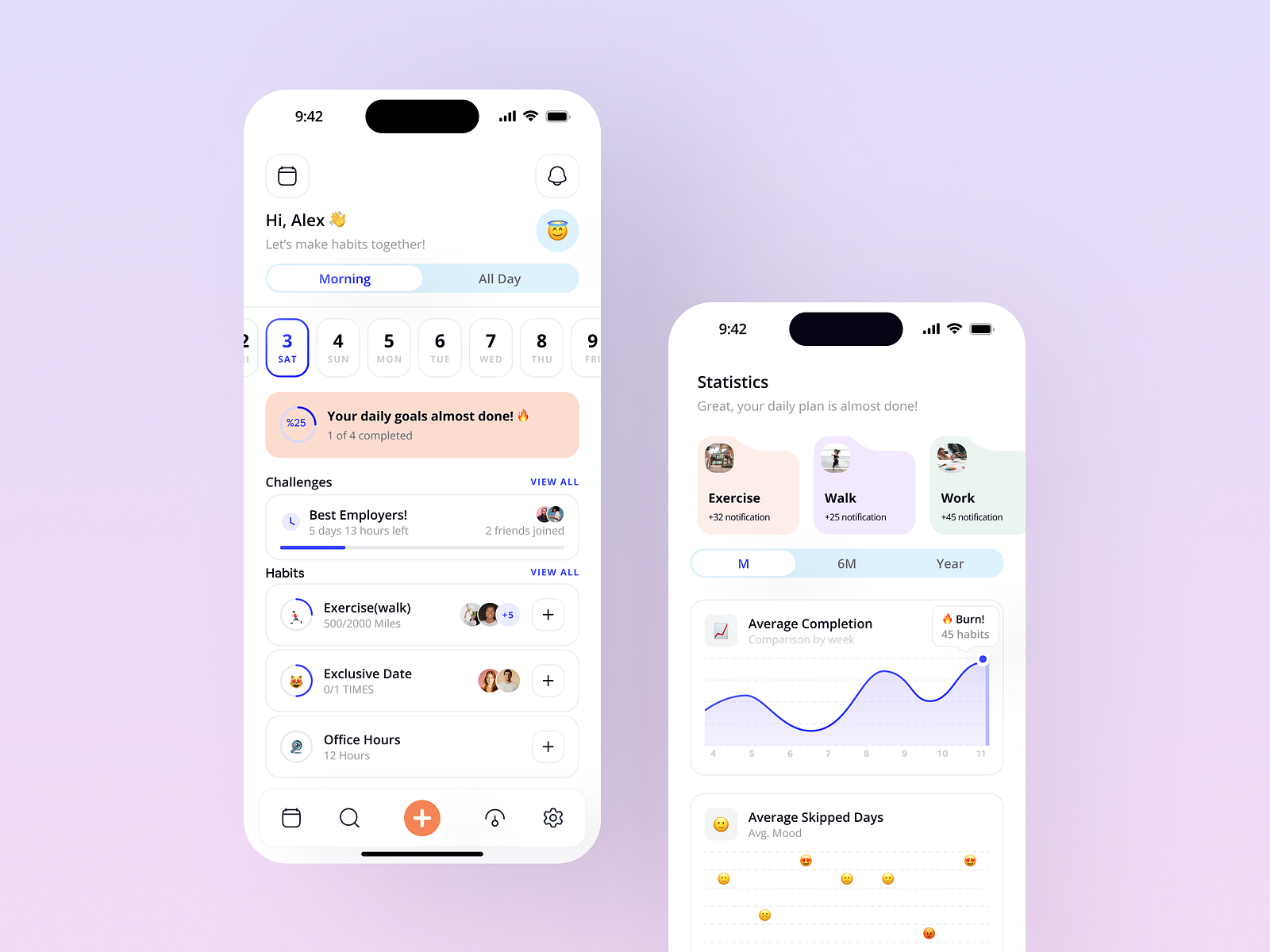 MotiMate - Habit Tracker Mobile App by Abdus Sattar on Dribbble