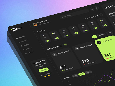 Elevating Task Management in Dark Mode agency dashboard data dellku design figma landingpage managment ui webflow website