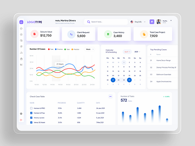 HR Dashboard UI Design Concept app design dashboard design figma design figma website hr dashboard landing page design ui design ui ux design web design