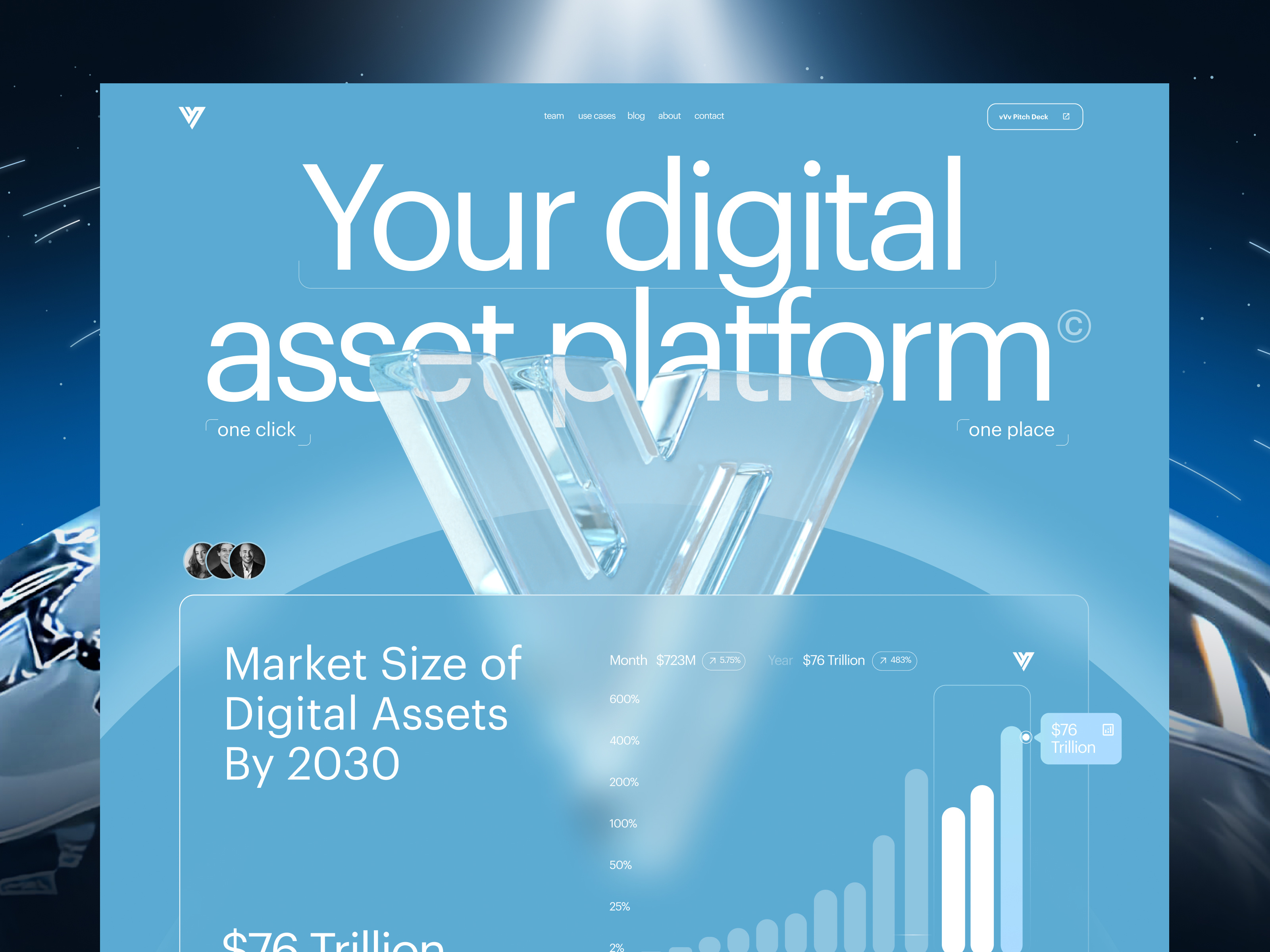 Example of 🔥 Website Design That Sells: 5 Blocks