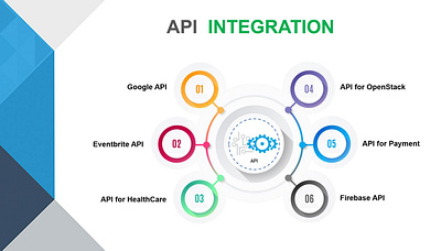 AI Software Development Solutions Company 3d animation branding graphic design logo motion graphics ui