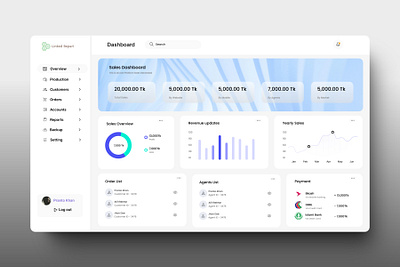 Dashboard Design For Company dashboard simple dashboard ui ux