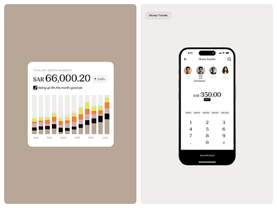 Alinma Bank — App Design & UX/UI. Money Transfers app app design application bank clean design finance fintech minimal money ui ux wallet widget