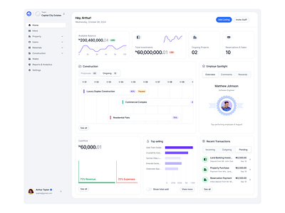 Dashboard for Real Estate charts dashboard employee product design projects staff ui ux web design