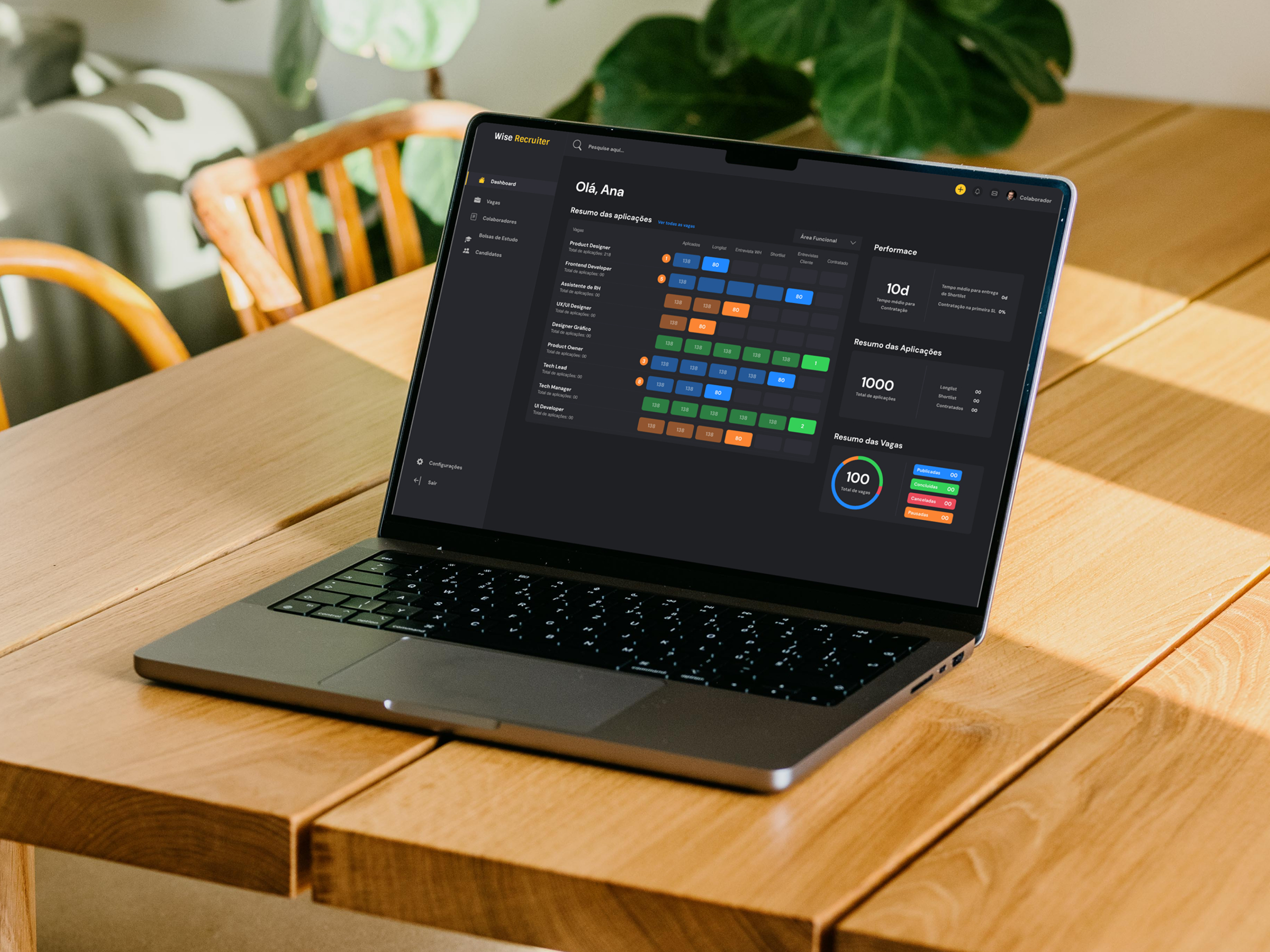 Wise Recruit (SaaS) hr saas ui ux