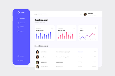 Sales Analytics Dashboard UI Design analaytics dashboard ui data visualization web dashboard graphical data light theme minimal design modern ui ui ux web dasboard