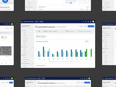 Dashboard for Stemly - Demand Planning & Forecasting Platform dashboard data data visualization data viz datavisualization dataviz demand planning demandplanning design product design ui ui ux uiux web app webapp