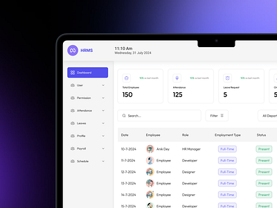 HR Management System Dashboard Ui Design ui