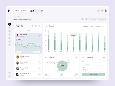 Sales Dashboard UI/UX Design 📊 admin dashboard analytics dashboard clean crm dashboard dashboard design design homieslab management dashboard product saas sales analytics sales analytics dashboard sales dashboard sales management sales marketing dashboard uiux