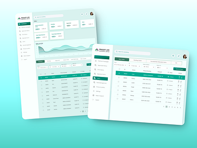 Insurance System Dashboard Design for Pragati Life Insurance ui