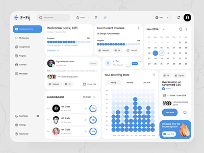 "E-Fij" (E-Learning) Dashboard alif app board calander card dash dashboard design e learning leaderboard learn modern new side bar ui ui ux design ux web website